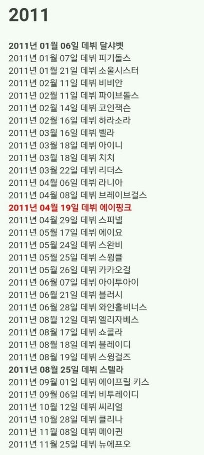 “걸그룹의 노고를 치하합니다” 뜨고 진 걸그룹 리스트 보니… | 인스티즈