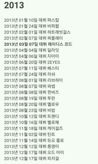 “걸그룹의 노고를 치하합니다” 뜨고 진 걸그룹 리스트 보니… | 인스티즈