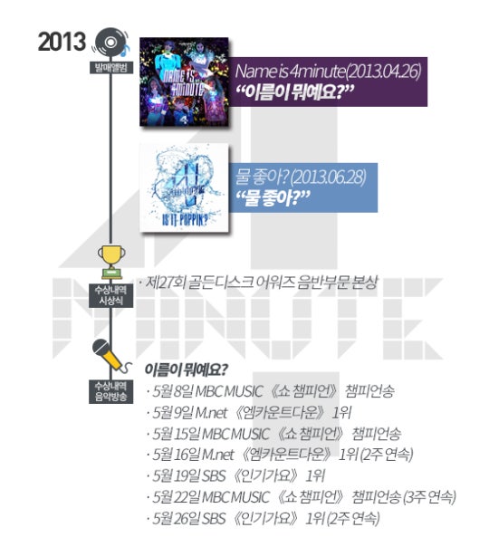 article_14115858674935_99_20160614125709