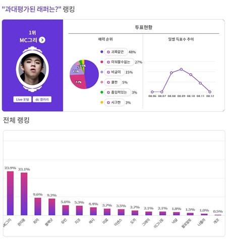 2017081501001310500095531_20170814110214