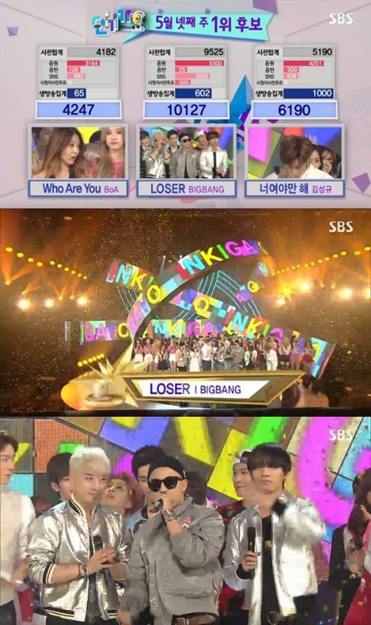[24/05/15][News] 'LOSER' của Big Bang chiến thắng 3 lần liên tiếp trên Inkigayo:"VIP chúng tôi yêu các bạn" 201505241640775044_556180ab1a023_99_20150524164403