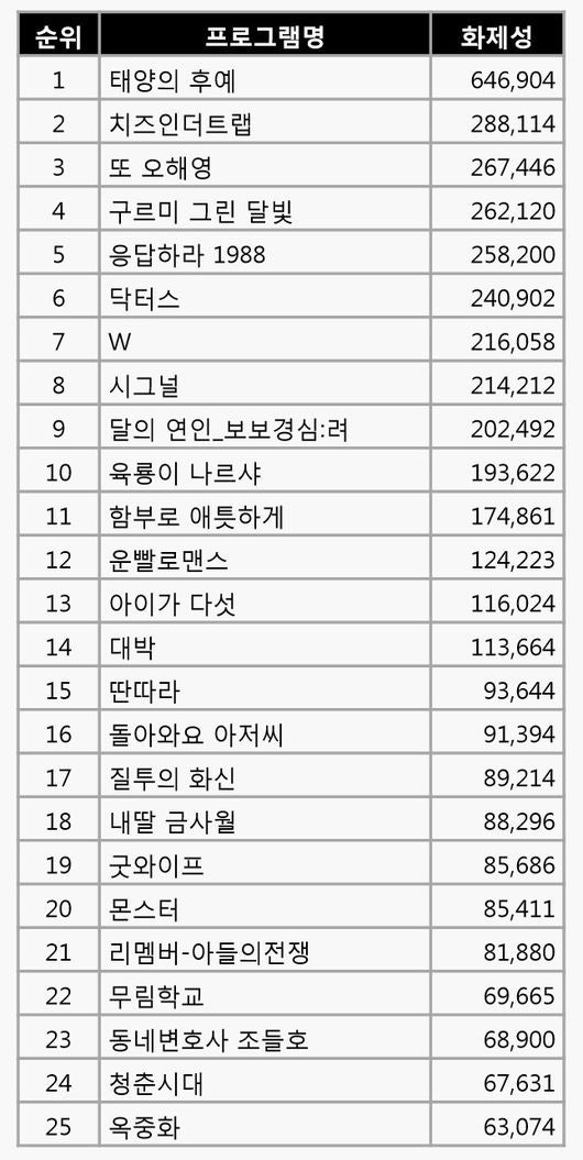 201611110948778374_582516561cb6d_99_2016