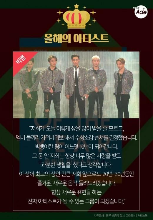 멜론 어워드 수상내역+소감 총정리 | 인스티즈