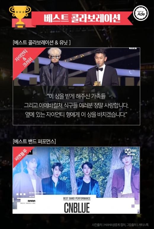 2015 MAMA 수상자들 수상소감 | 인스티즈