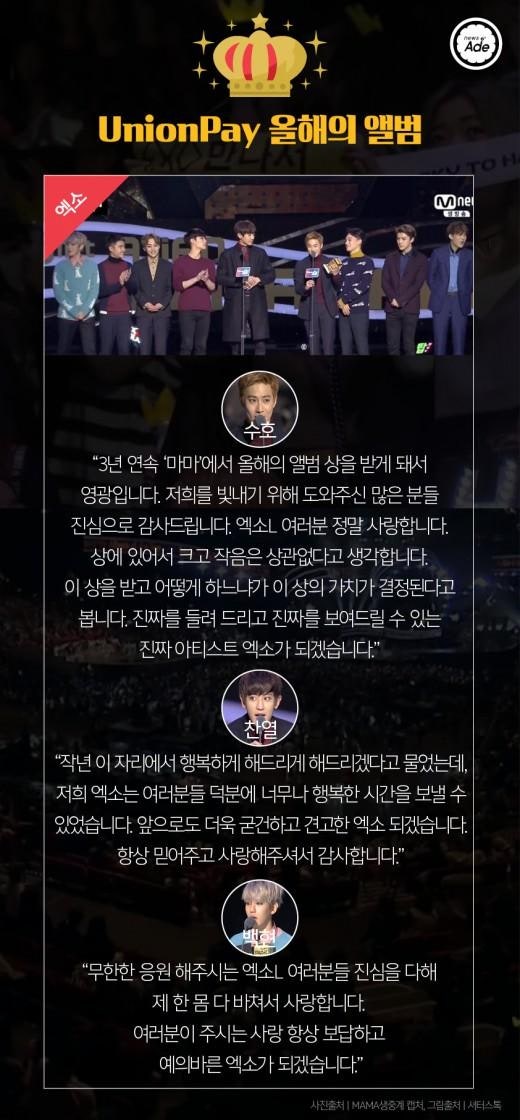 2015 MAMA 수상자들 수상소감 | 인스티즈