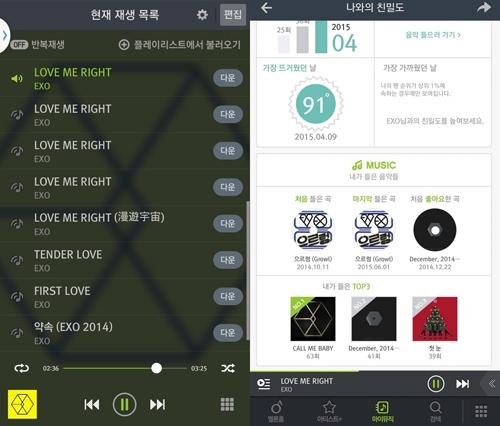 '총공', '스밍'... 아이돌 덕질 용어 "무슨 뜻이야?" | 인스티즈
